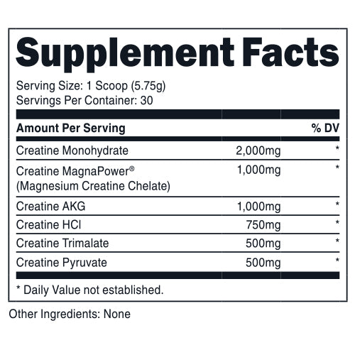 Bucked Up 6 Point Creatine