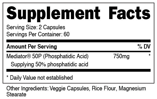 Bucked Up Phosphatidic Acid